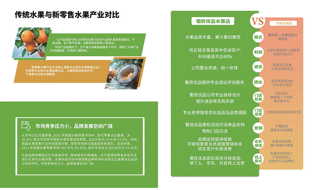 水果仓