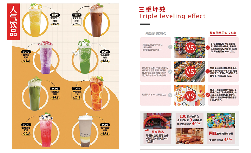 便利店